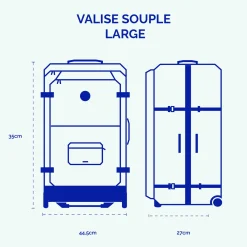 Set de 3 valises Berlin